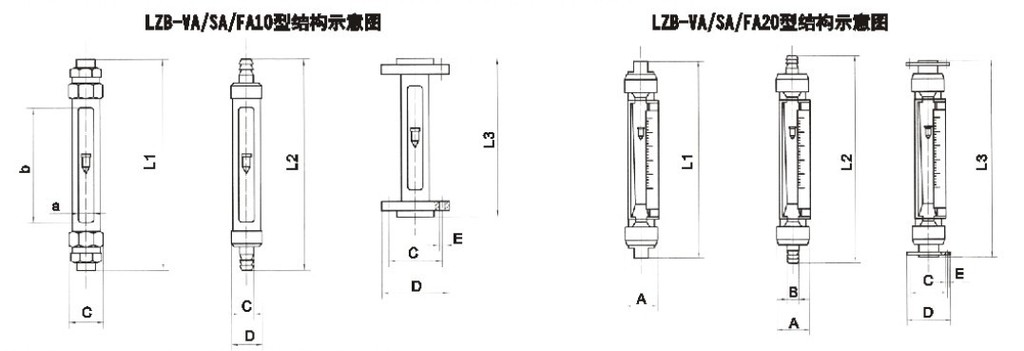 FA20S-15、FA20S-15F、FA20-25、FA20S-25F、FA20-40、FA20S-40f、fa20s-50、FA20-50F法蘭連接玻璃轉(zhuǎn)子流量計(jì)